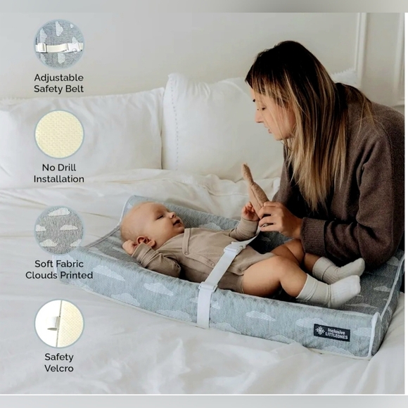 NIB Changing Pad with Cover (Box has wear and tear from shipping) but Sealed - Picture 5 of 8